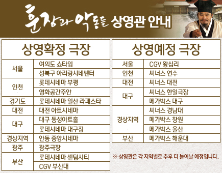 �̹����� Ŭ���Ͻø� â�� �����ϴ�