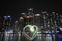 Return to the Basics